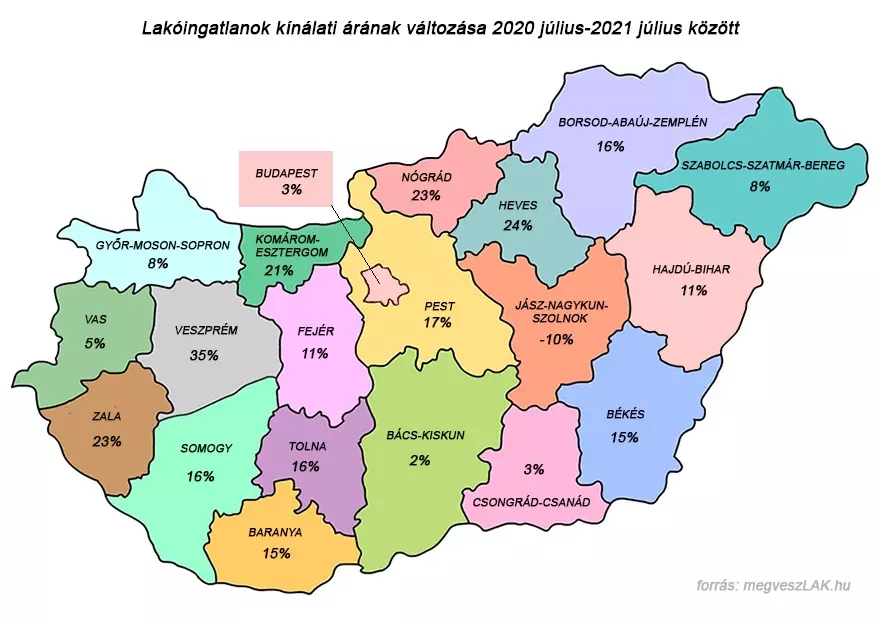 Lakóingatlanok kínálati árának változása 2020 július-2021 július között megyénként térképen