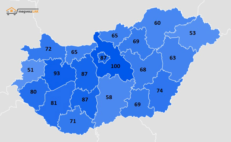 Ingatlan keresési kedv különbségei megyénként 2021 utolsó negyedévében