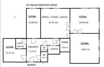 Eladó Budapest VI. kerületi tégla lakás hirdetés (44819649)