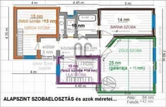 Eladó Budapest VI. kerületi egyéb üzlethelyiség hirdetés (73327434)