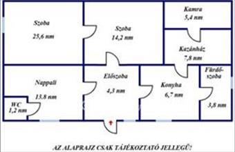 Eladó Kunszentmártoni családi ház hirdetés (19651353)