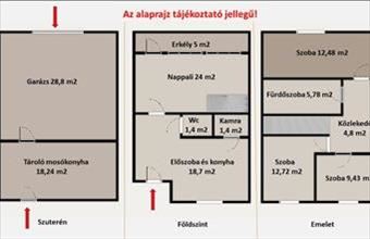 Eladó Szigetszentmiklósi sorház hirdetés (55631923)