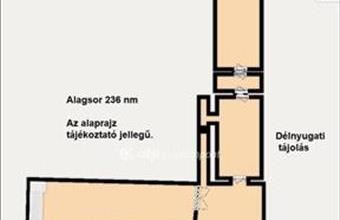 Eladó Budapest VI. kerületi üzlethelyiség utcafronton hirdetés (74224792)