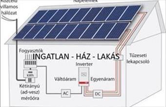 Eladó Erdőkertesi családi ház hirdetés (42415477)