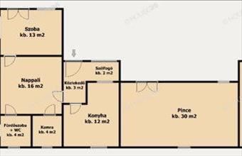 Eladó Csengődi tanya hirdetés (92611399)