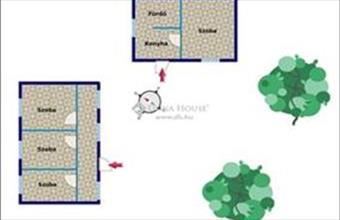 Eladó Kecskeméti tanya hirdetés (42994375)