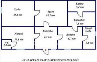 Eladó Kunszentmártoni családi ház hirdetés (71983773)