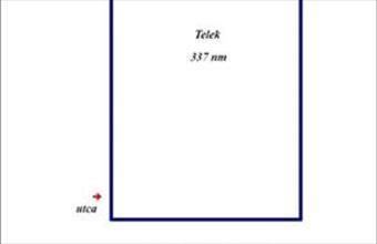 Eladó Jászberényi lakóövezeti telek hirdetés (83653324)