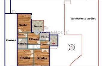 Eladó Budapest XX. kerületi családi ház hirdetés (64446393)