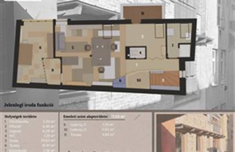 Eladó Budapest VI. kerületi egyéb lakás hirdetés (77157333)