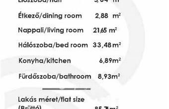 Eladó Budapest XIII. kerületi tégla lakás hirdetés (15399354)