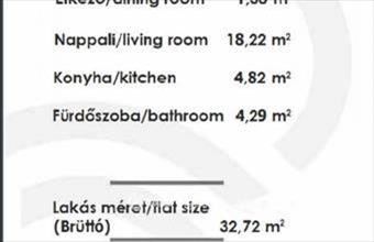 Eladó Budapest XIII. kerületi tégla lakás hirdetés (36273845)