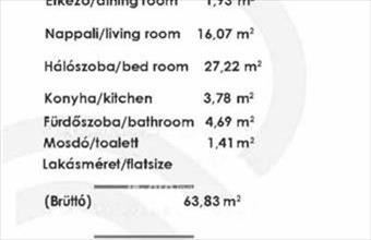 Eladó Budapest XIII. kerületi tégla lakás hirdetés (99998364)