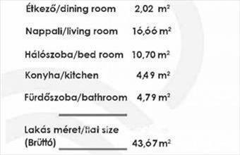 Eladó Budapest XIII. kerületi tégla lakás hirdetés (54628139)