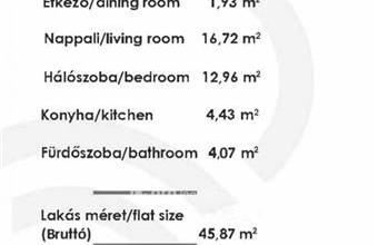Eladó Budapest XIII. kerületi tégla lakás hirdetés (25933456)