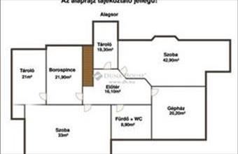 Eladó Váci családi ház hirdetés (24878332)