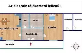 Eladó Szentmártonkátai családi ház hirdetés (29634558) Eladó Szentmártonkátai családi ház hirdetés (29634558)