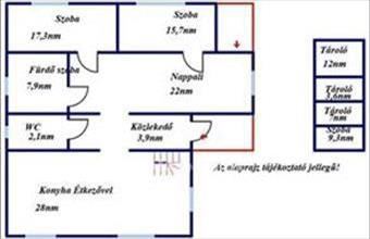 Eladó Farmosi családi ház hirdetés (77493391)