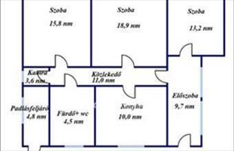Eladó Füzesgyarmati családi ház hirdetés (79332359)
