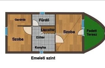 Eladó Budapest XVIII. kerületi családi ház hirdetés (33332215)