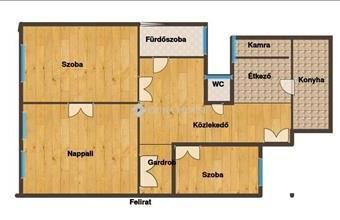 Eladó Budapest VIII. kerületi tégla lakás hirdetés (62143563)