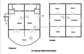 Eladó Orfűi családi ház hirdetés (77433424)