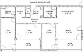 Eladó Keszthelyi tégla lakás hirdetés (36833443)