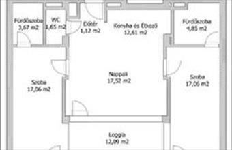 Eladó Keszthelyi tégla lakás hirdetés (22592753)