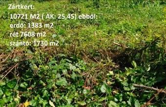 Eladó Karádi zártkert hirdetés (37795949)