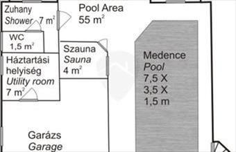 Eladó Budapest II. kerületi családi ház hirdetés (44443173)