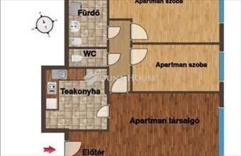 Eladó Budapest XIII. kerületi tégla lakás hirdetés (35964776)