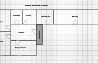 Eladó Biatorbágyi családi ház hirdetés (89447787)