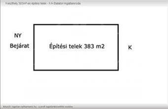 Eladó Keszthelyi lakóövezeti telek hirdetés (52733697)