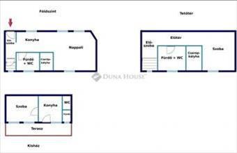 Eladó Gödöllői családi ház hirdetés (22558847)