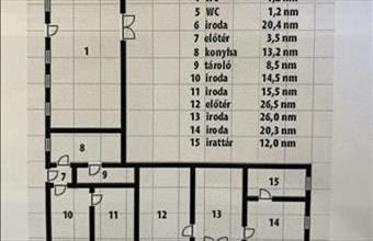 Eladó Napkori családi ház hirdetés (38497335)