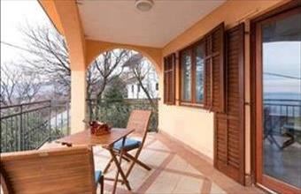 Eladó Horvátországi hotel, szálloda, panzió hirdetés (99443471)