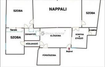 Eladó Budapest V. kerületi tégla lakás hirdetés (27936393)