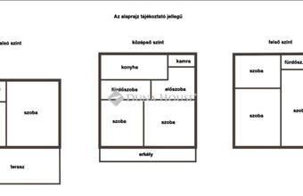 Eladó Pécsi családi ház hirdetés (47865228)