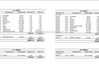 Eladó Veresegyházi ikerház hirdetés (73223496)