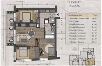 Eladó Budapest XIII. kerületi tégla lakás hirdetés (48426738)