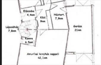 Eladó Békéscsabai családi ház hirdetés (26213584)