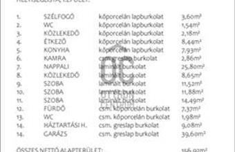 Eladó Veszprémi családi ház hirdetés (34349914)