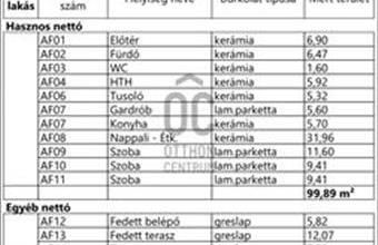 Eladó Kiskunlacházai ikerház hirdetés (93838535)