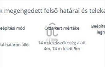 Eladó Zalaszentmihályi lakóövezeti telek hirdetés (63753537)