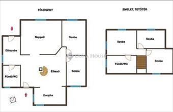 Eladó Kecskeméti családi ház hirdetés (87512348)
