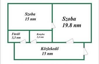 Eladó Dunakeszi házrész hirdetés (29214974)