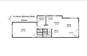 Eladó Siófoki tégla lakás hirdetés (22743223)