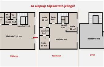 Kiadó Budapest IX. kerületi üzlethelyiség utcafronton hirdetés (44243364)