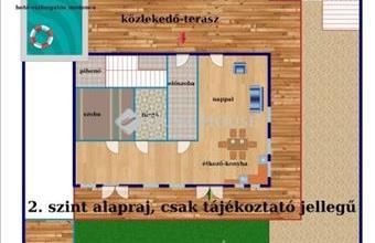 Eladó Balatonalmádi családi ház hirdetés (34378423)