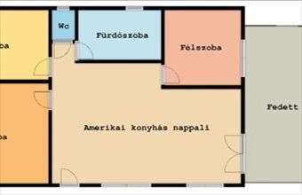 Eladó Gyulai családi ház hirdetés (24534633)